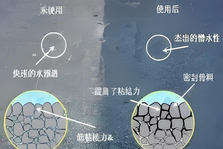 混凝土膨胀剂的主要作用与应用方法有哪些？